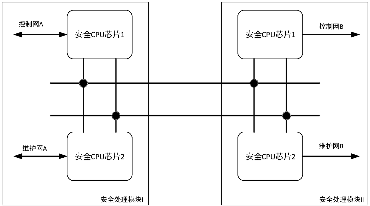 Alternating current switch device and system and control method thereof