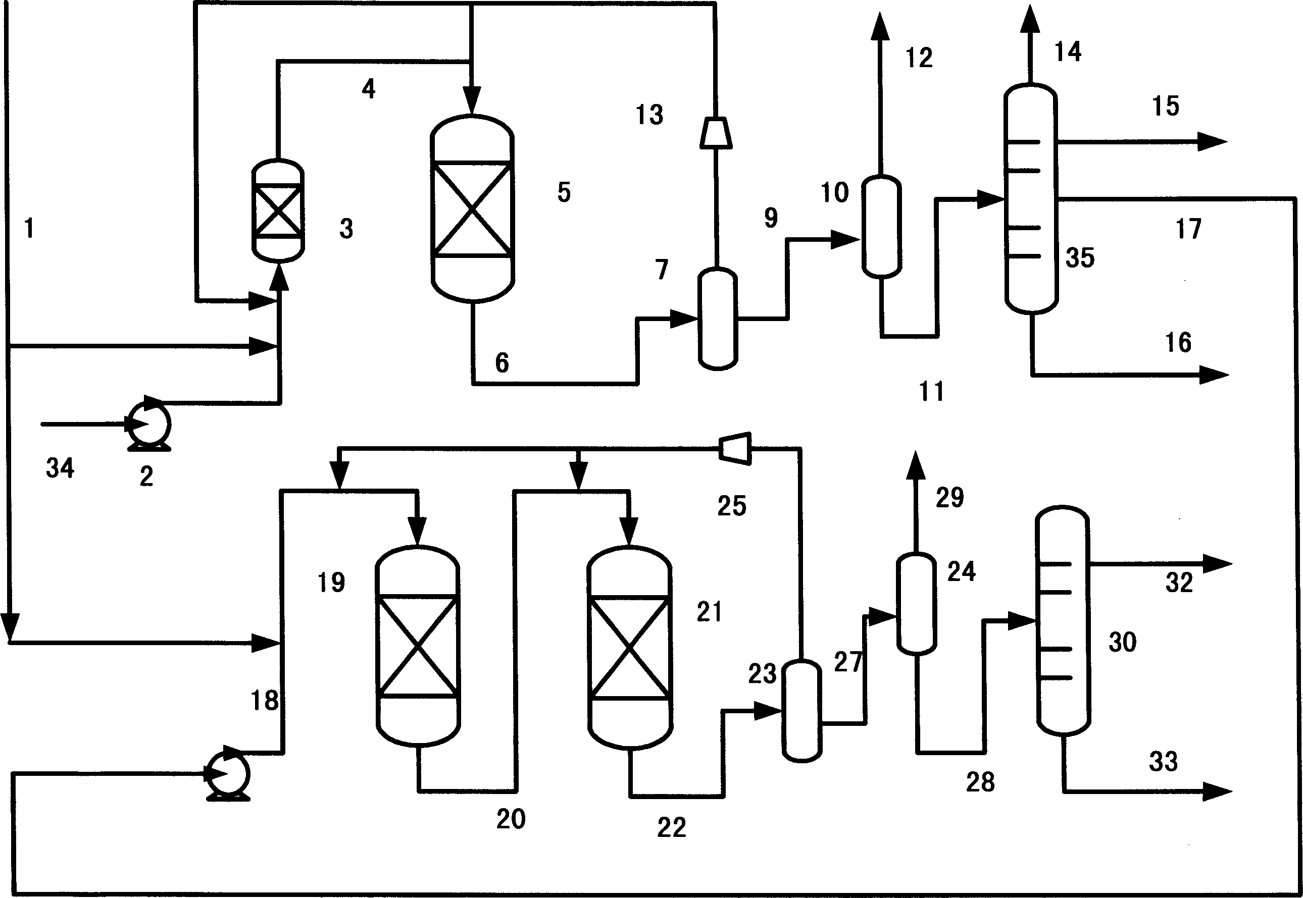 Production of large-specific-weight aircraft liquid petroleum oil at maximum from coal liquefied oil