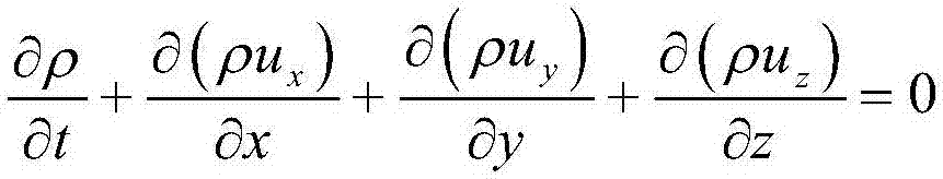 Bidirectional fluid-solid-heat coupling calculating method of water-lubricated rubber bearing