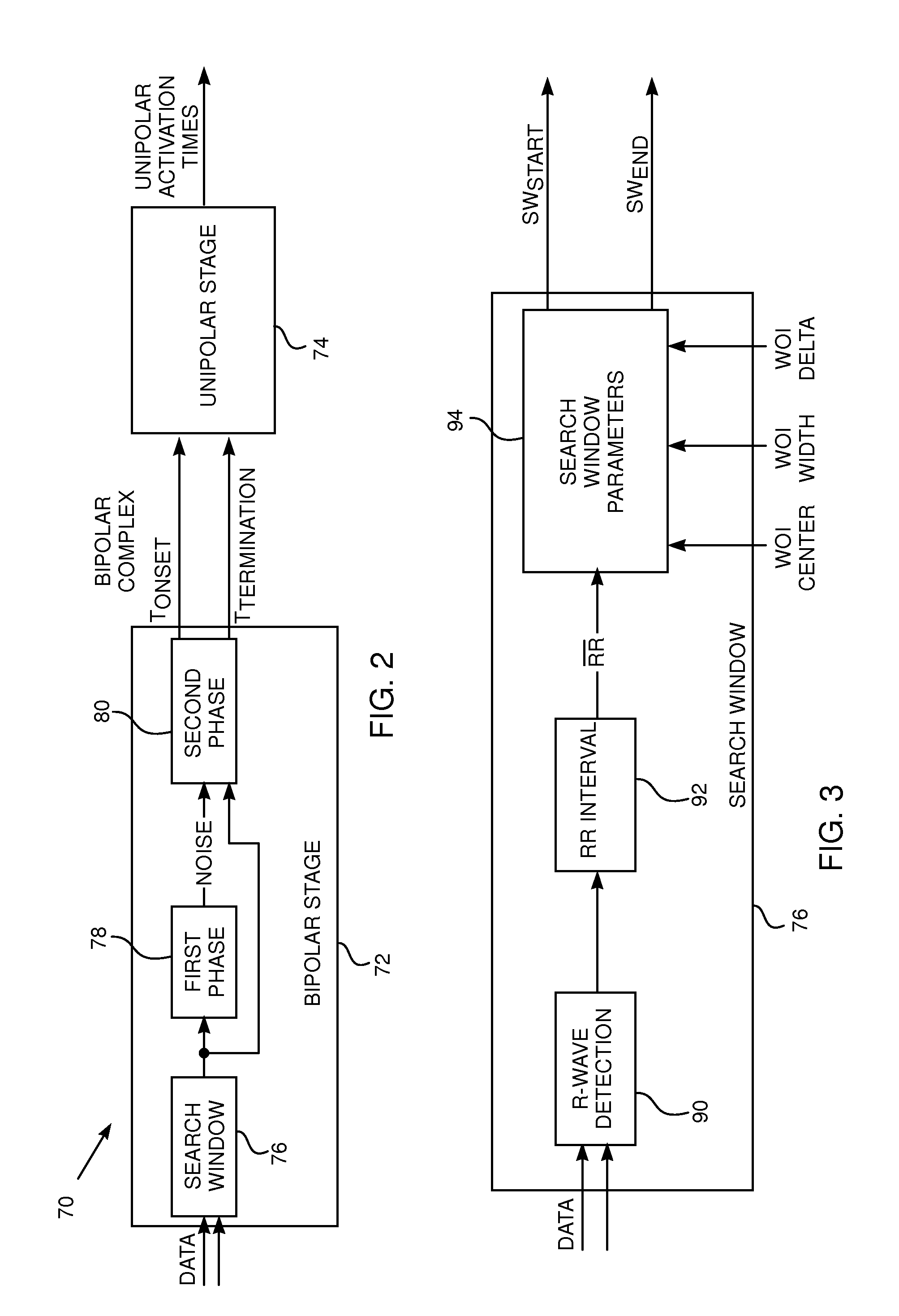 Cardiac activation time detection