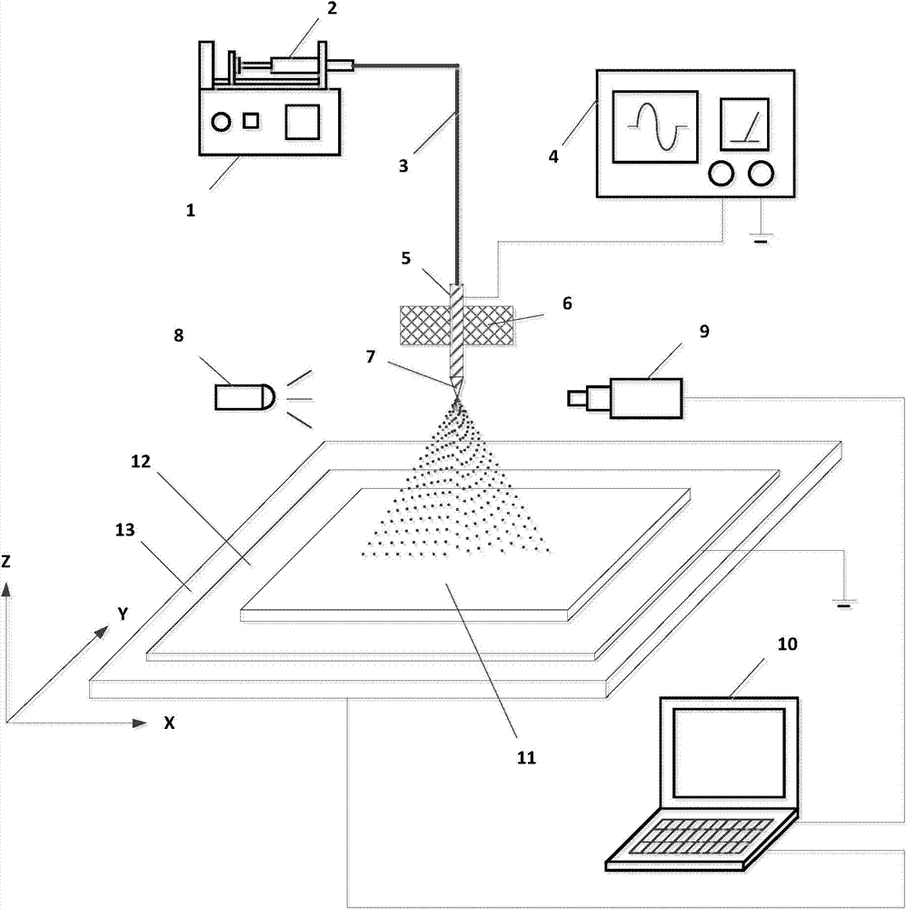 Electrospray device, method of producing solar cell anti-reflection layer by electrospray, and solar cell