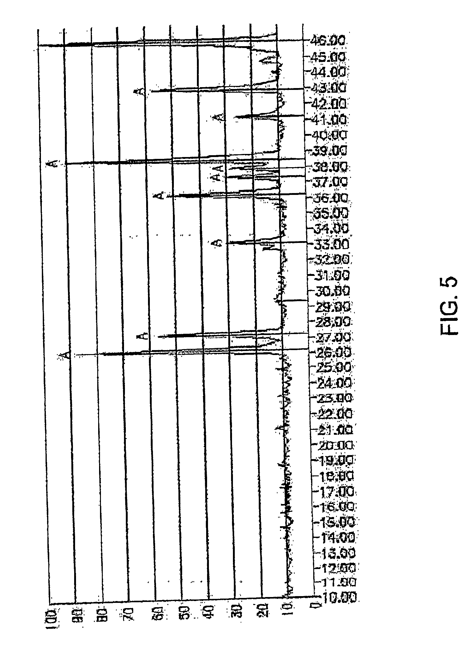 Precipitated aragonite and a process for producing it