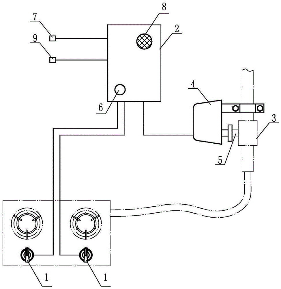 Gas stove front valve automatic control device