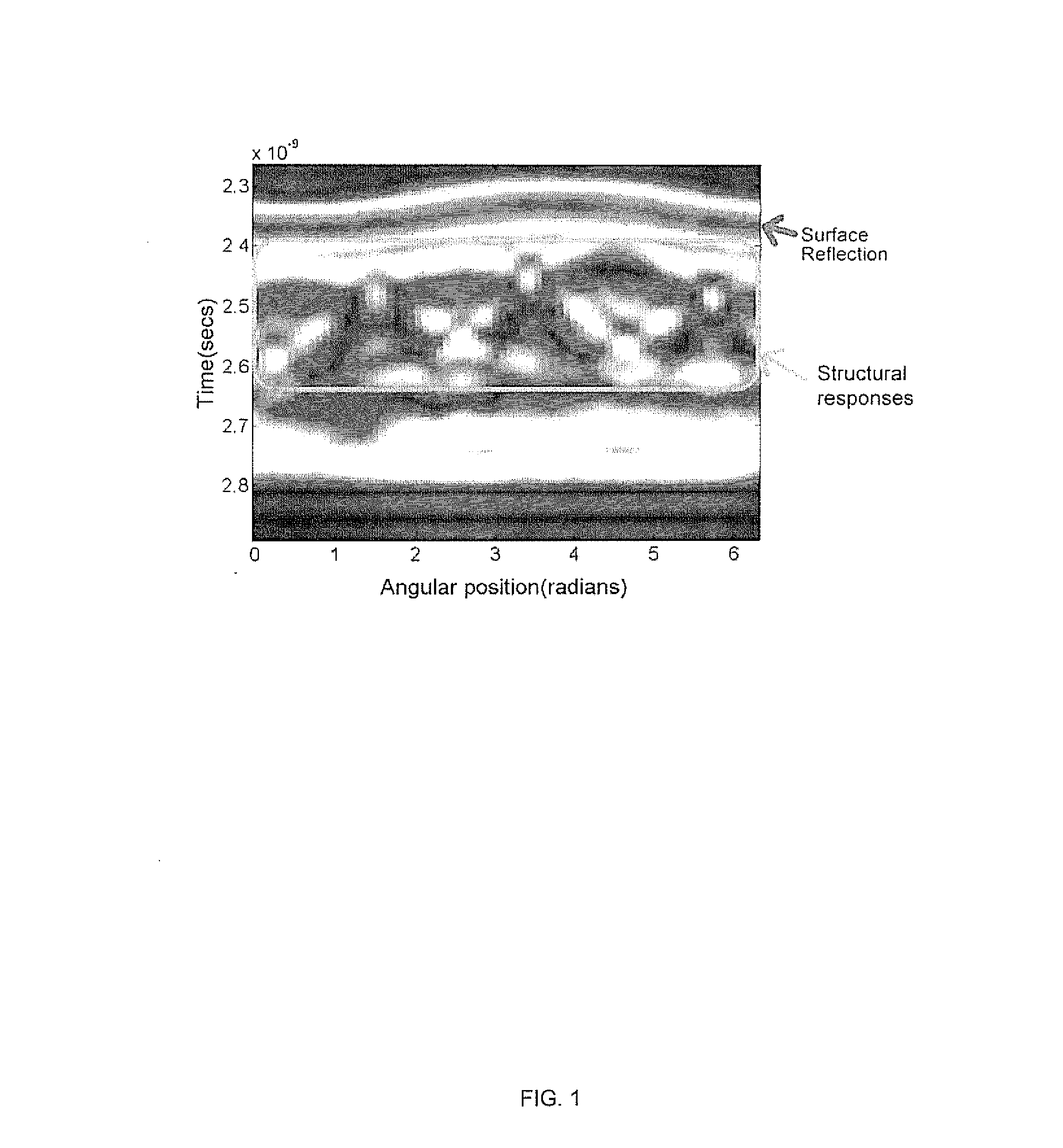 Real Time Reconstruction of 3D Cylindrical Near Field Radar Images Using a Single Instruction Multiple Data Interpolation Approach