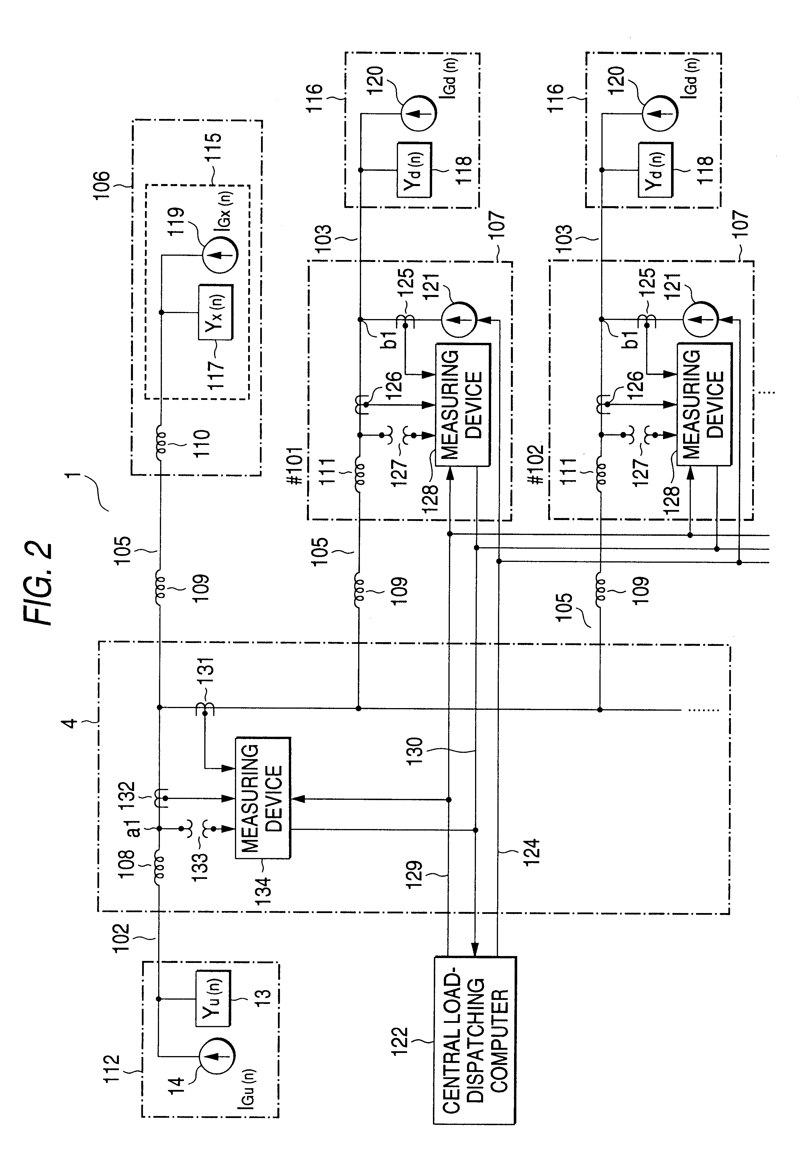 Harmonic measuring method and a current injection device for harmonic measurement