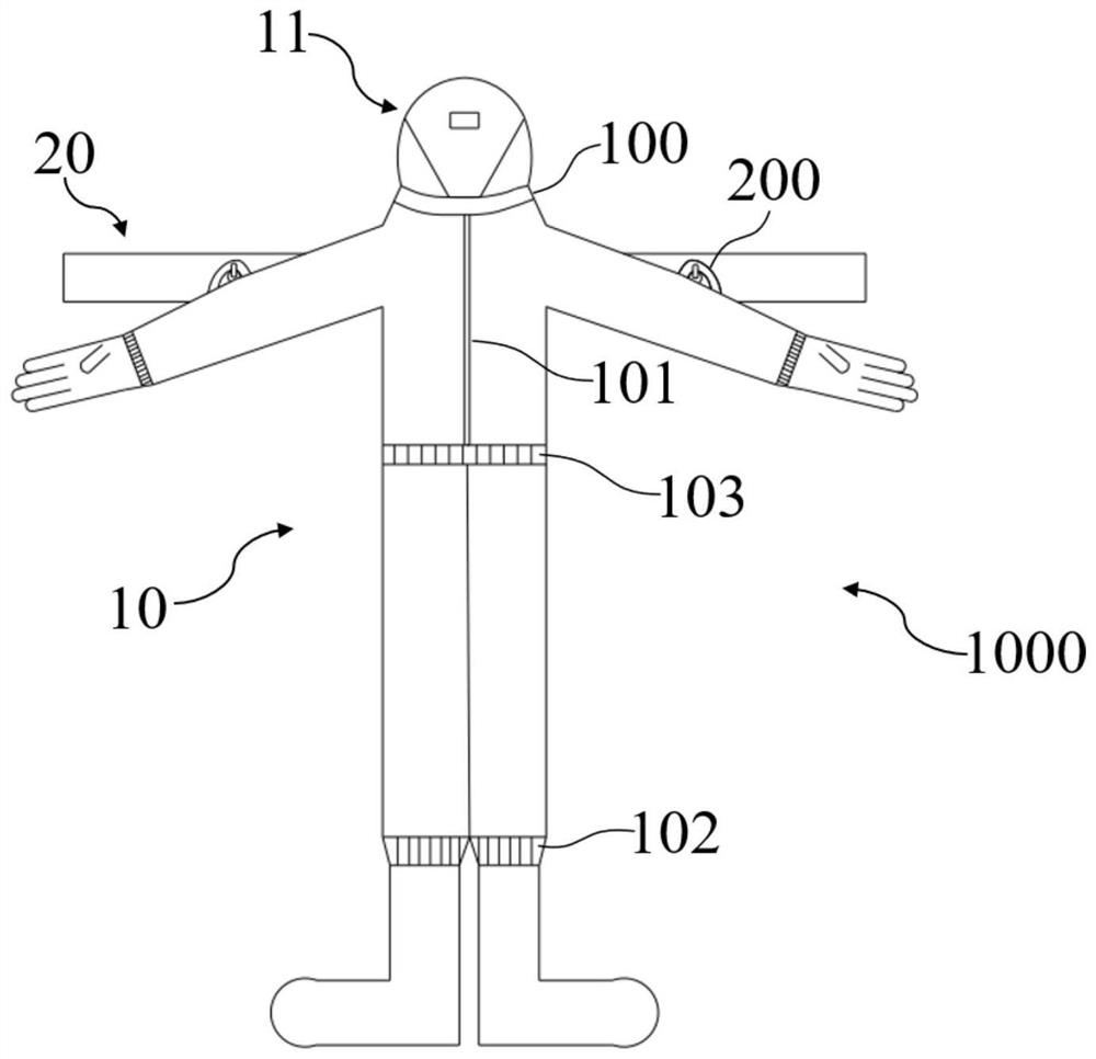 Portable whole-body protection system and protection method