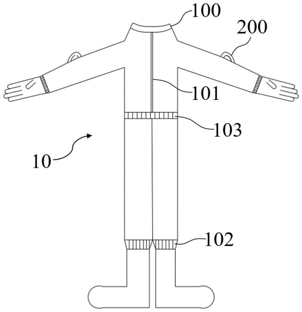 Portable whole-body protection system and protection method