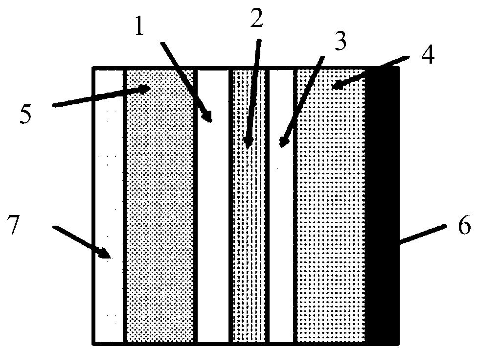 Lithium supplementing diaphragm of lithium ion battery