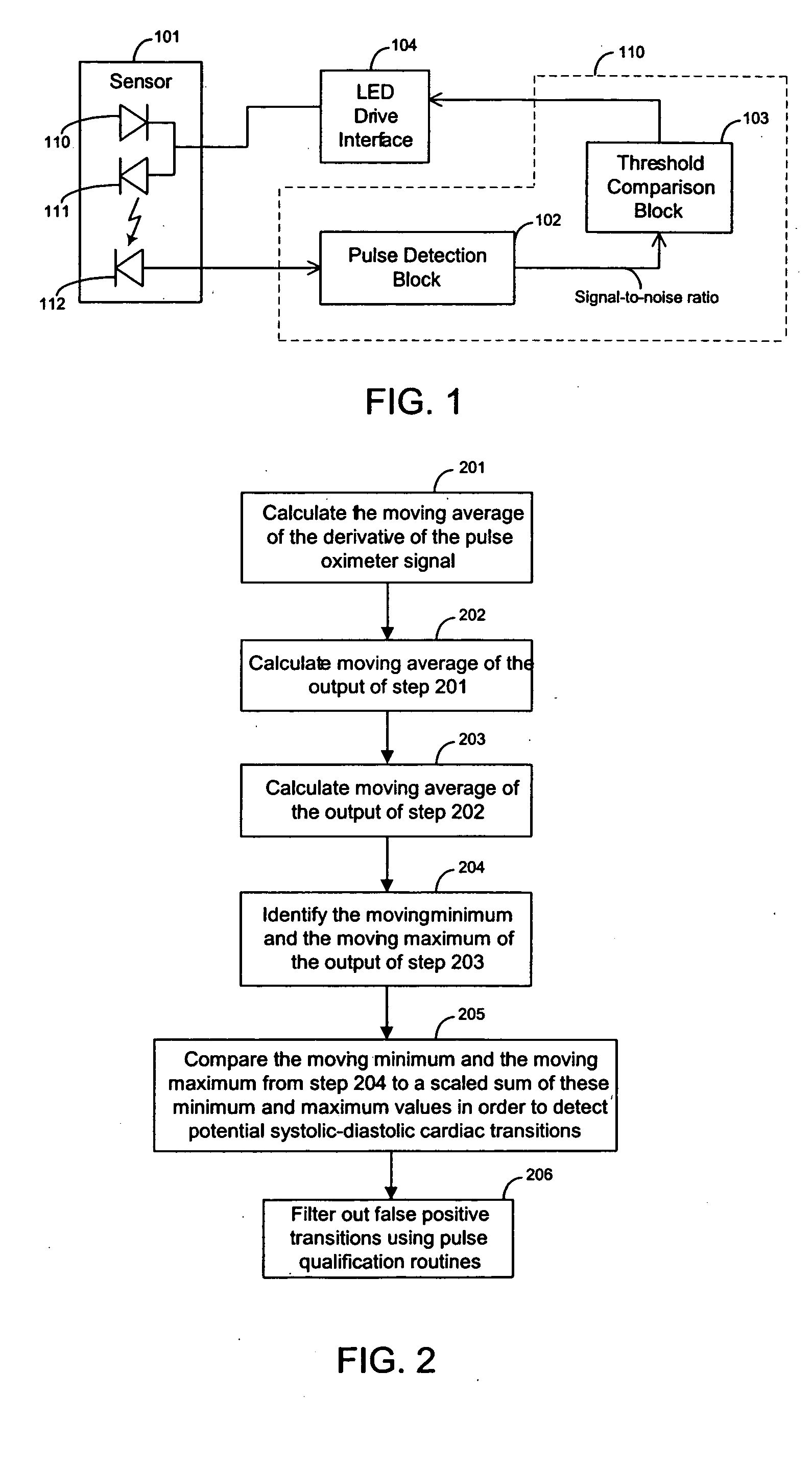 Techniques for detecting heart pulses and reducing power consumption in sensors