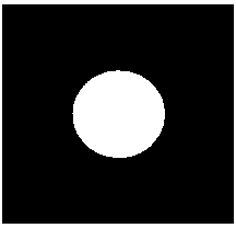 Error detection method for complicated pupil telescopes