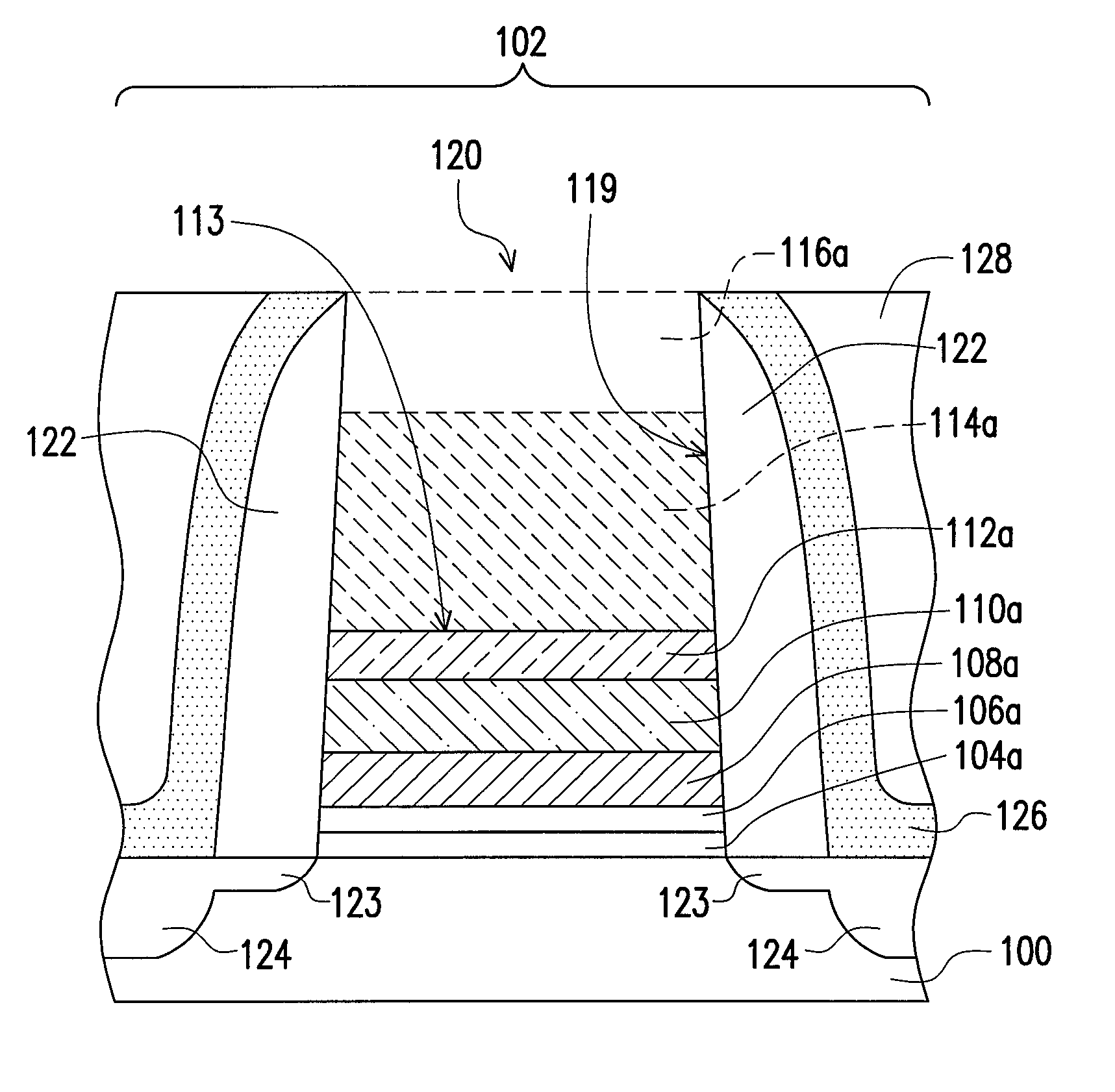 Manufacturing method of semiconductor device