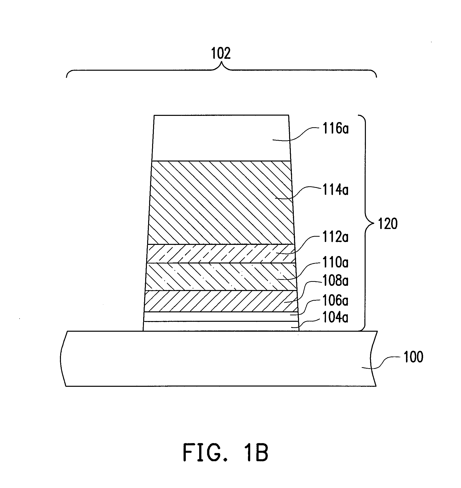 Manufacturing method of semiconductor device