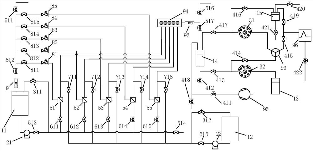 Device for monitoring soluble organic matters in water body through fluorescence spectrometry and detection method