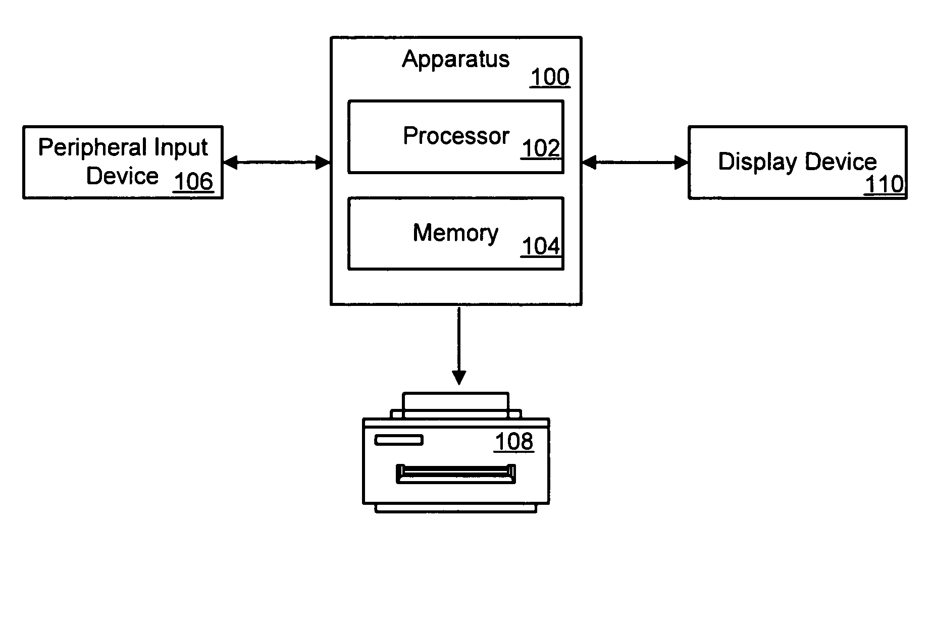 Apparatus, system and method for automating an interactive inspection process