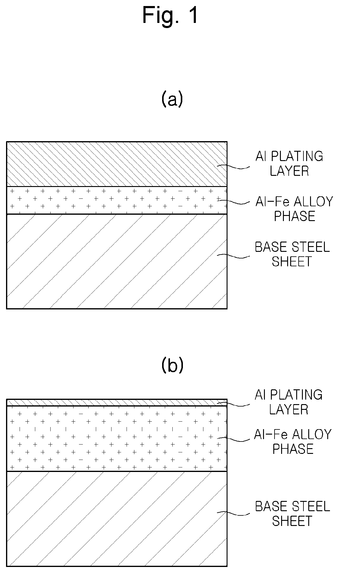 Aluminum-zinc alloy plated steel sheet having excellent hot workability and corrosion resistance, and method for manufacturing same