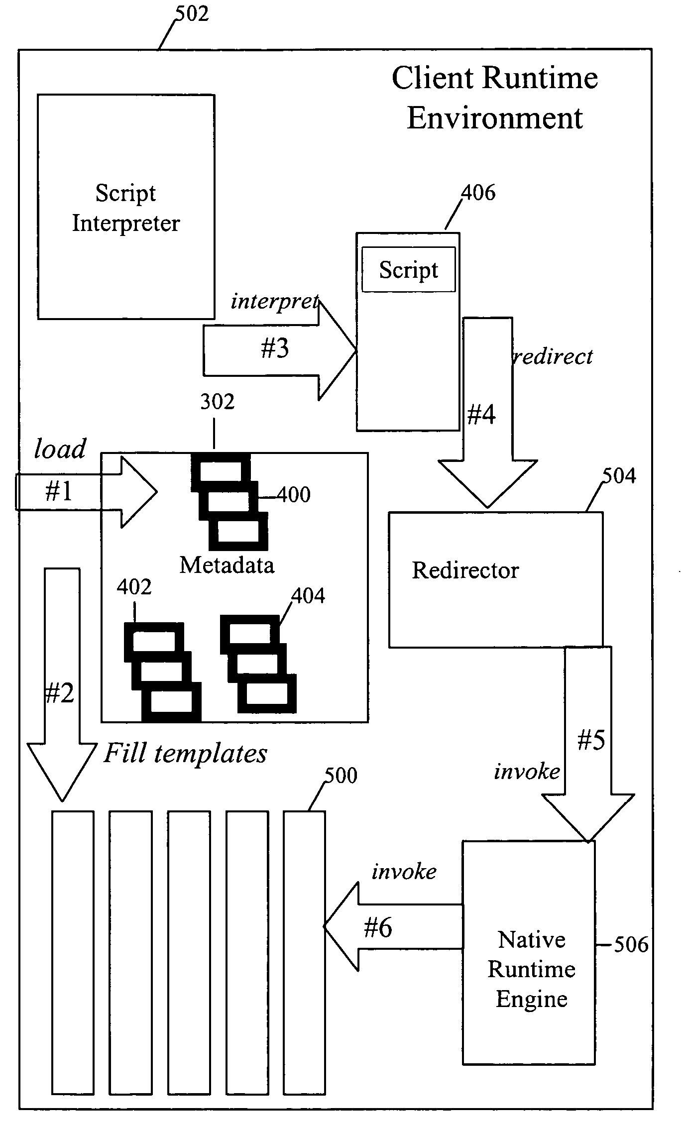 System and method for building component applications using metadata defined mapping between message and data domains