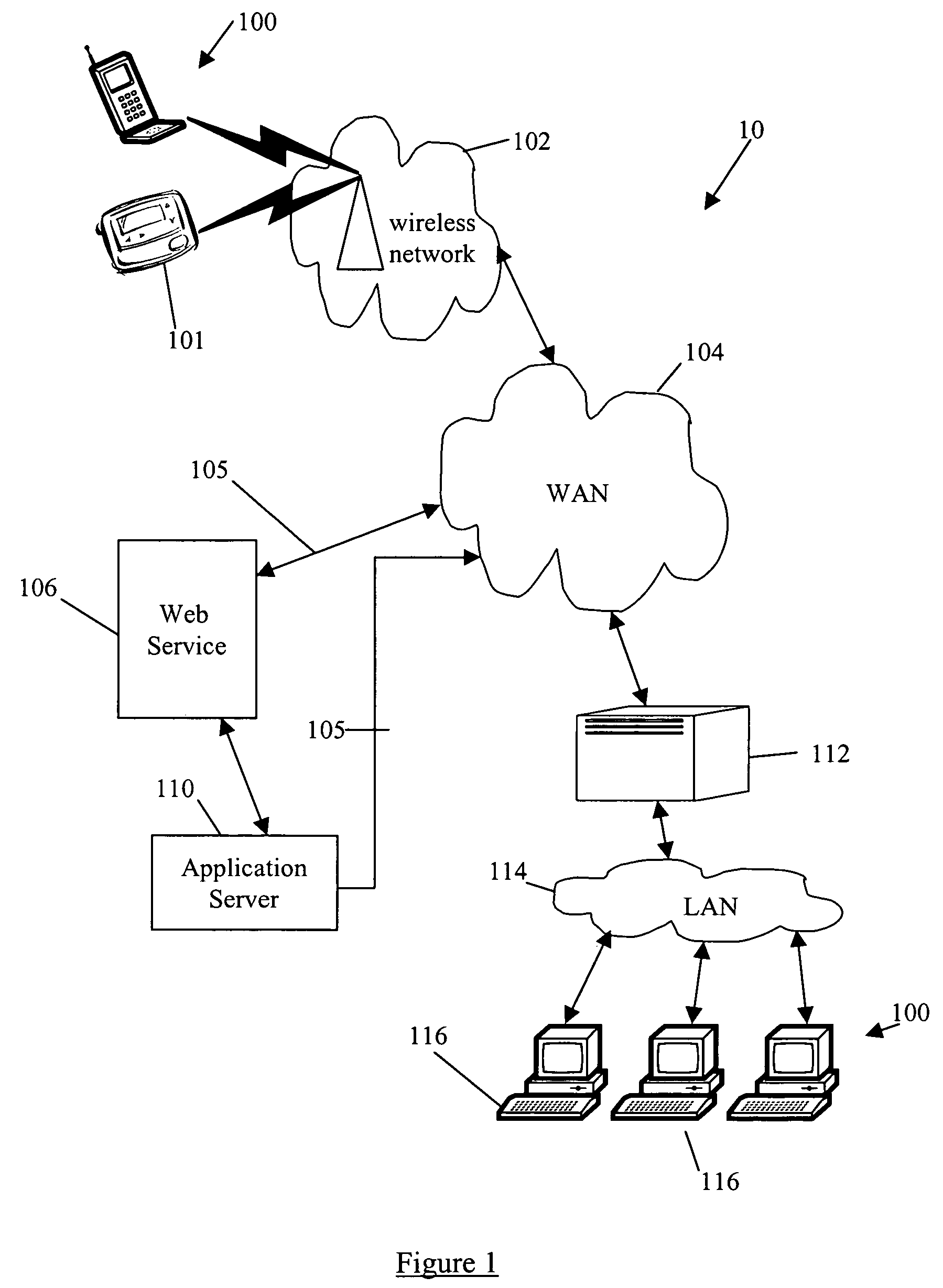 System and method for building component applications using metadata defined mapping between message and data domains