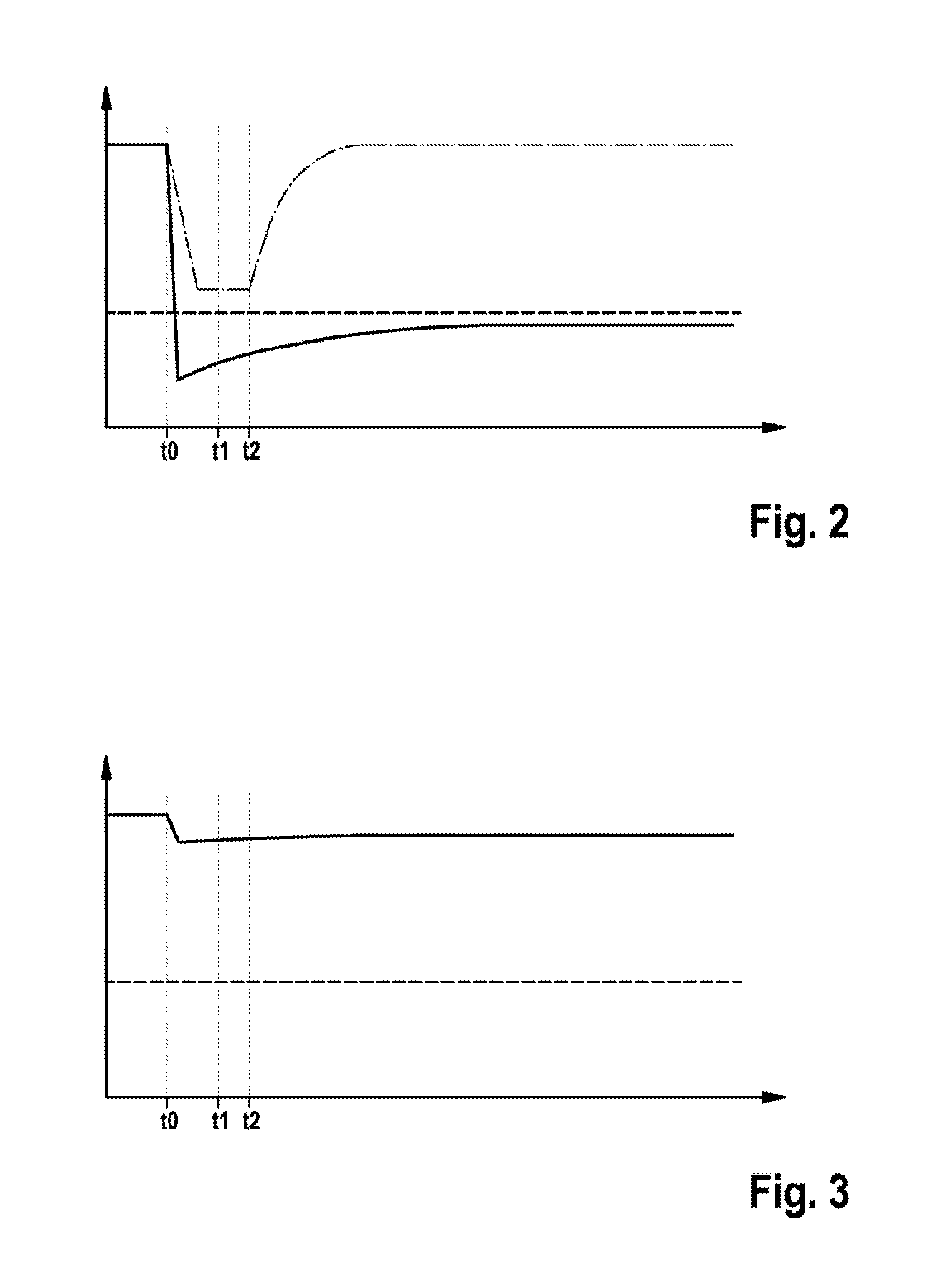 Method and device for operating a trigger device for occupant protection means