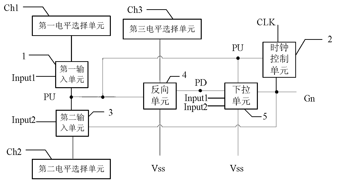 Shifting register, working method of shifting register, grid electrode driving device and display device