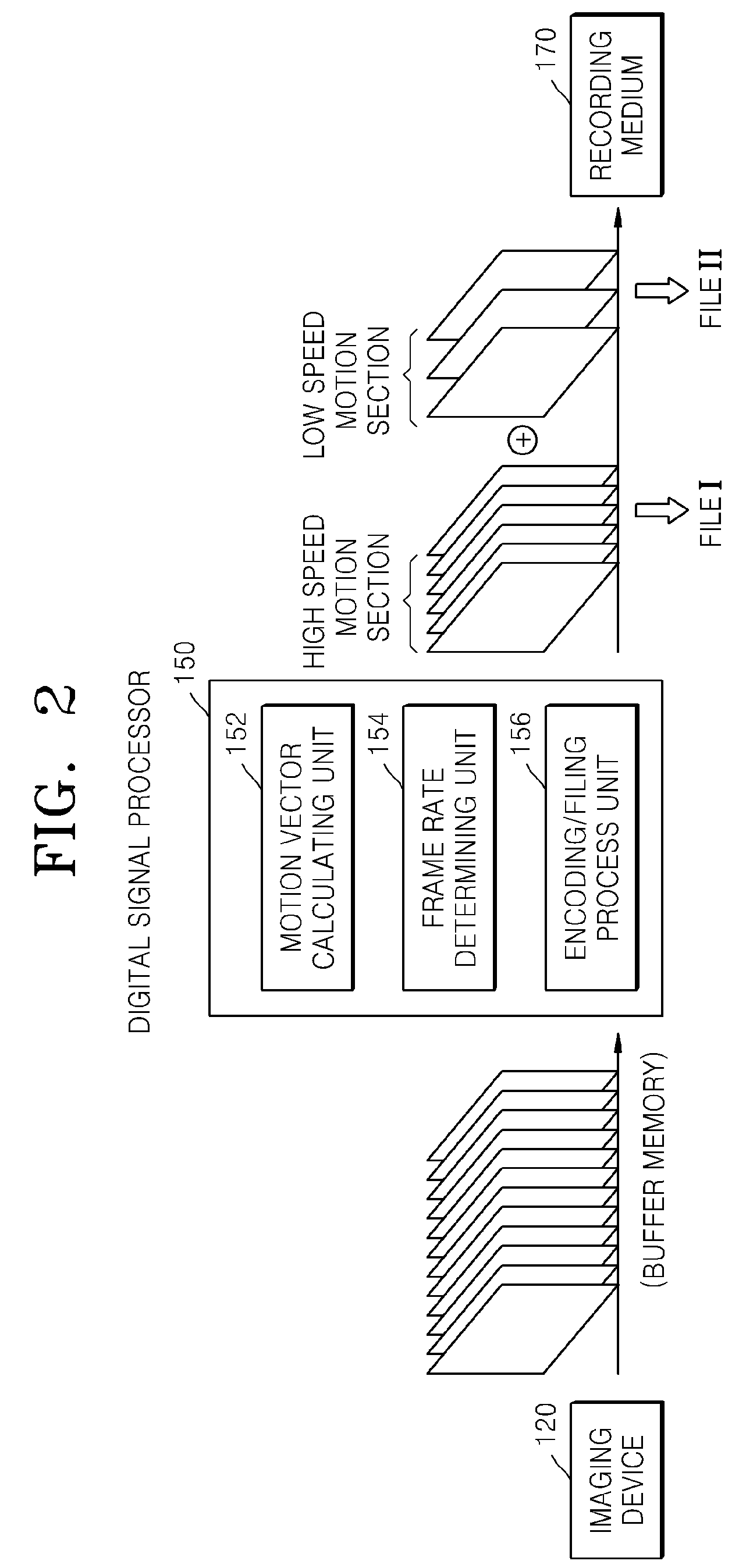 Digital camera having a variable frame rate and method of controlling the digital camera