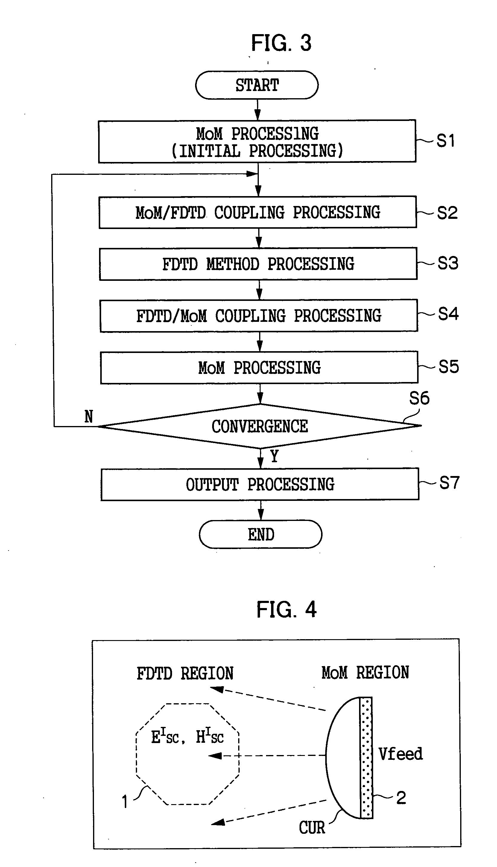 Apparatus, method, and program for estimation of biological electromagnetic compatibility