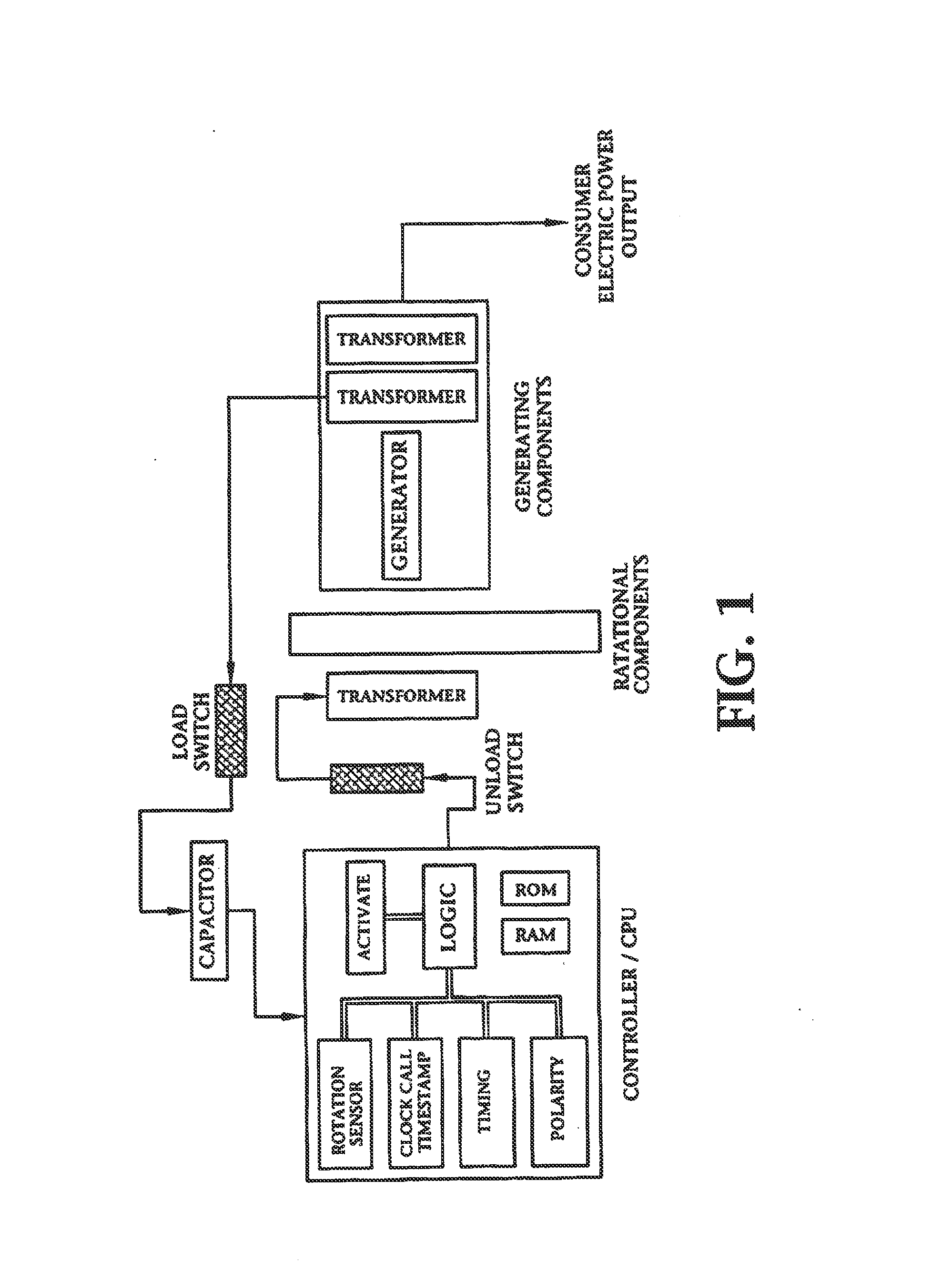 Electro-motive machine using halbach array electrons trapped in electromagnetic coils and using hybrid coils to harvest back electromotive force