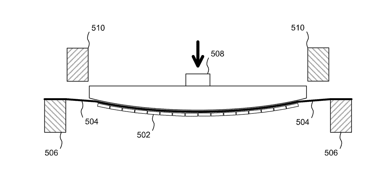 Simultaneous Break and Expansion System for Integrated Circuit Wafers