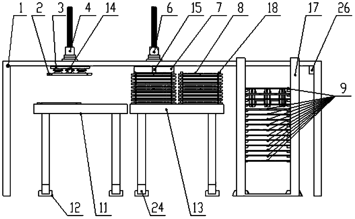 Carbide blade automatic transfer device