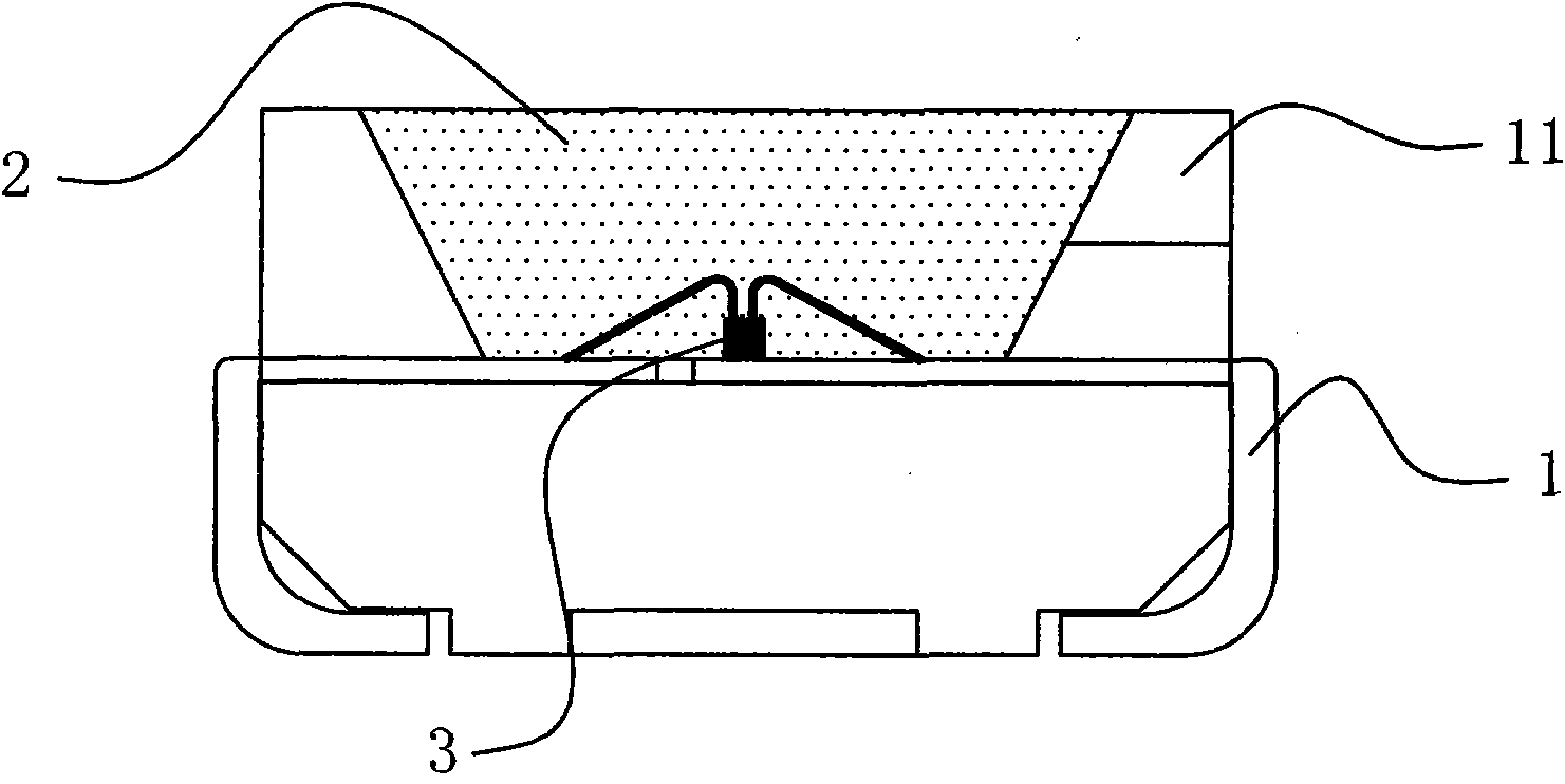 White LED preparation method and LED