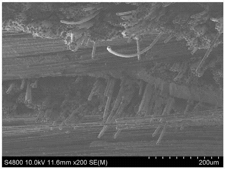 C/zrc composite material based on liquid phase melt impregnation and its preparation method