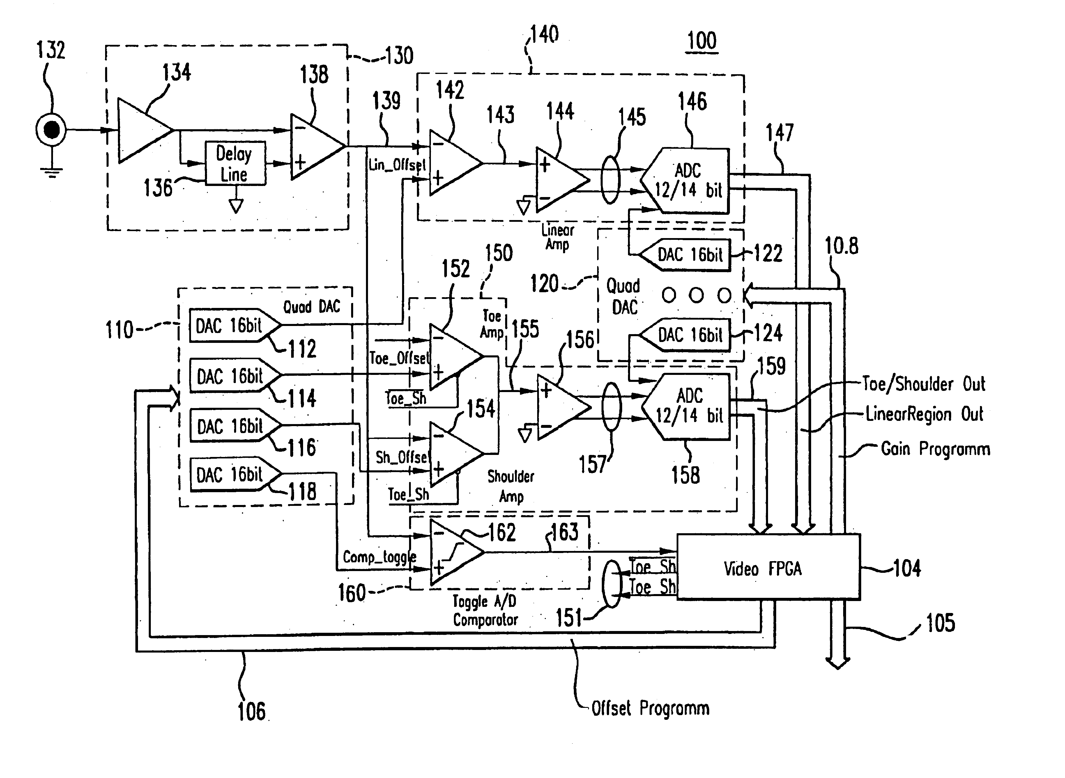 Digital encoder and method of encoding high dynamic range video images