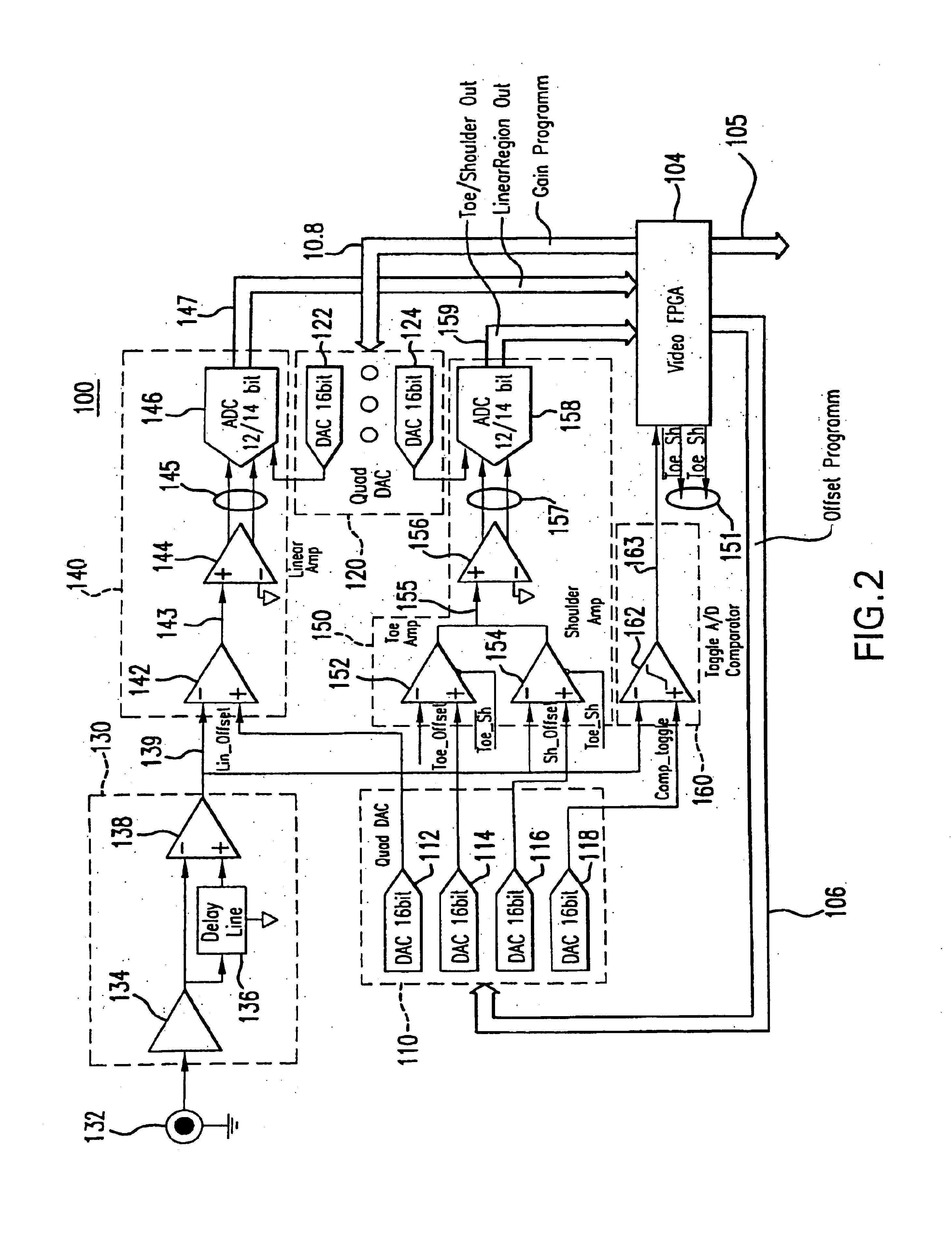 Digital encoder and method of encoding high dynamic range video images