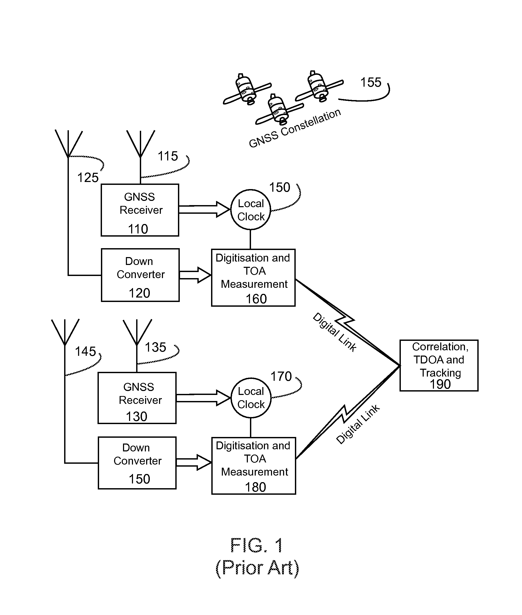 Use of geo-stationary satellites to augment wide- area multilateration synchronization