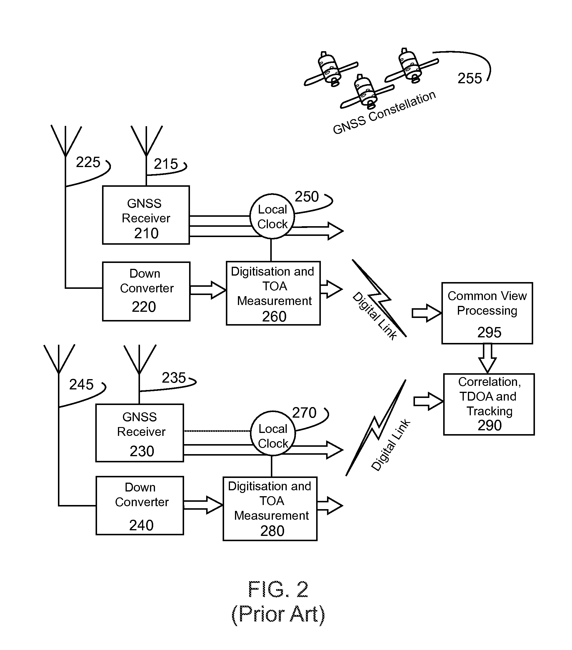 Use of geo-stationary satellites to augment wide- area multilateration synchronization