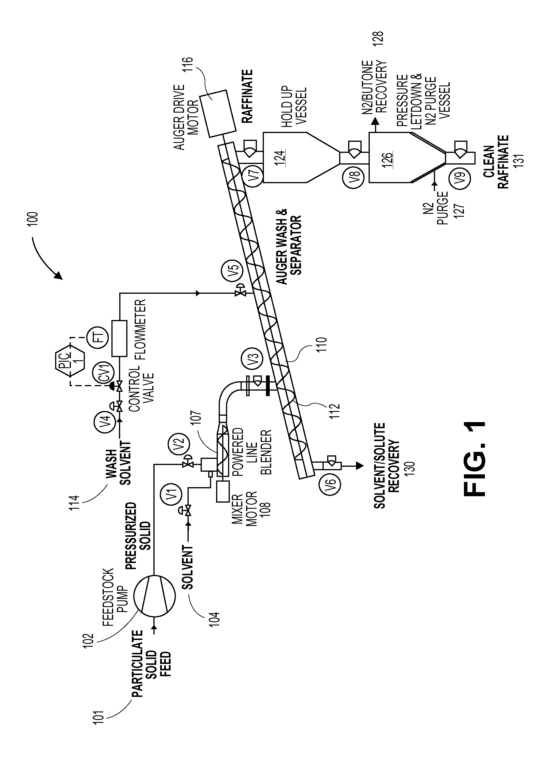 Dense gas means for extraction of a solute from solids