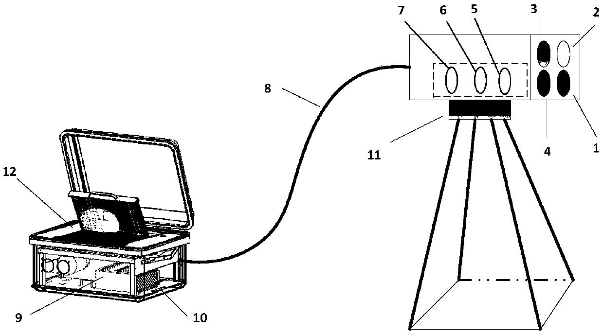 Multi-channel pollution discharge emergency telemetering imaging system and method