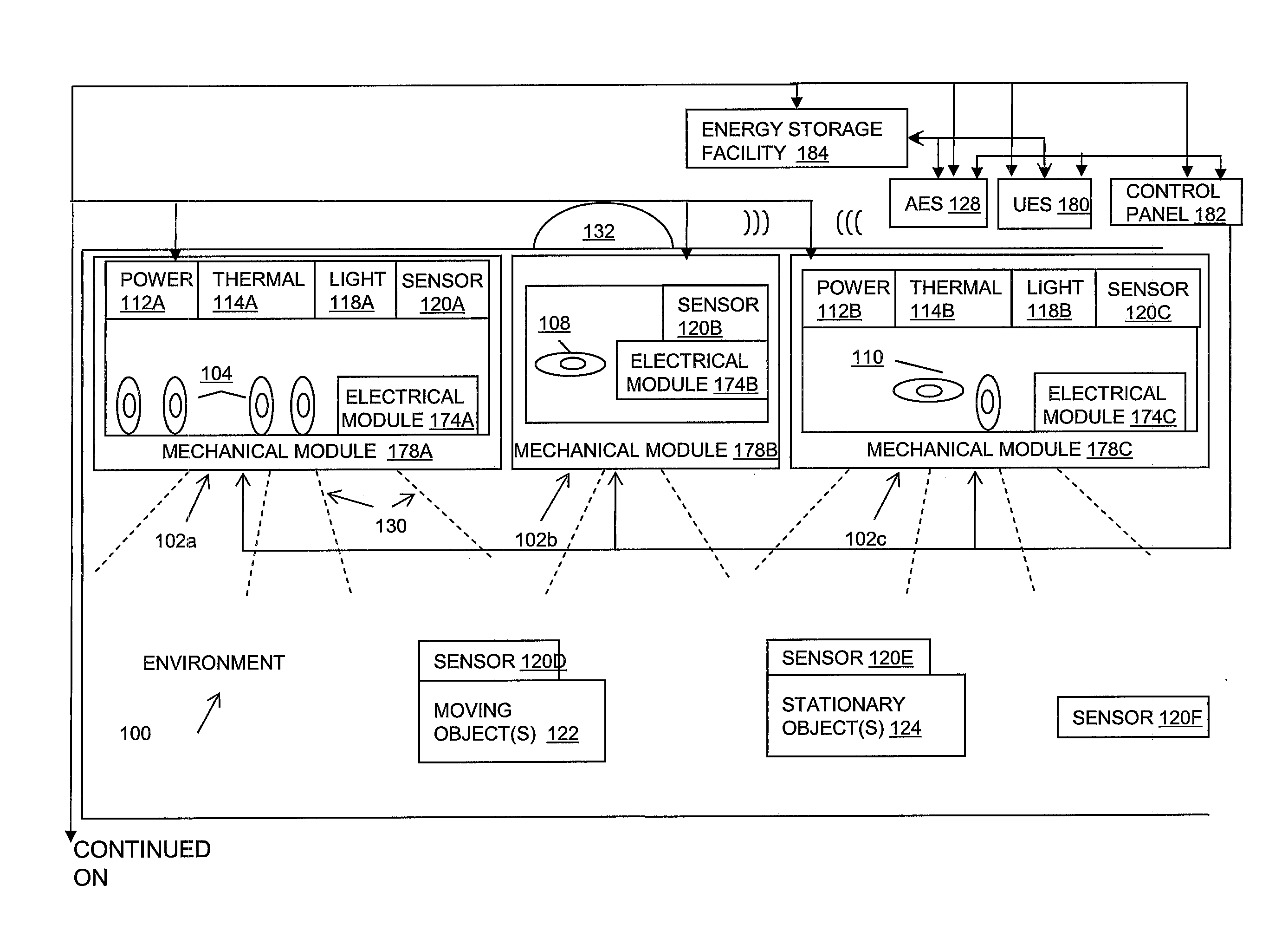 Power Management Unit with Temperature Protection