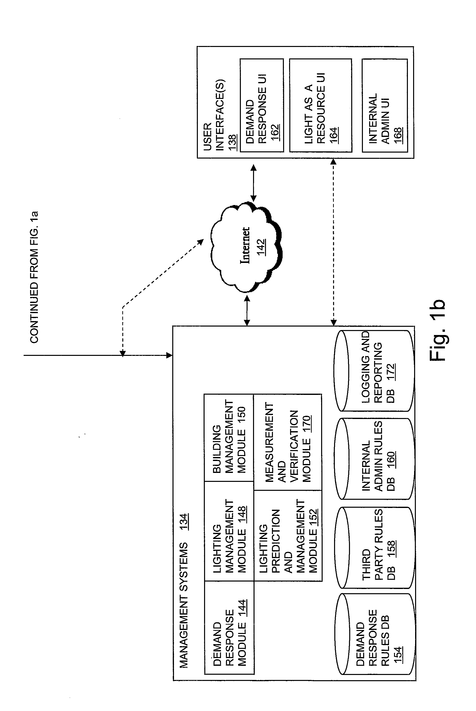 Power Management Unit with Temperature Protection