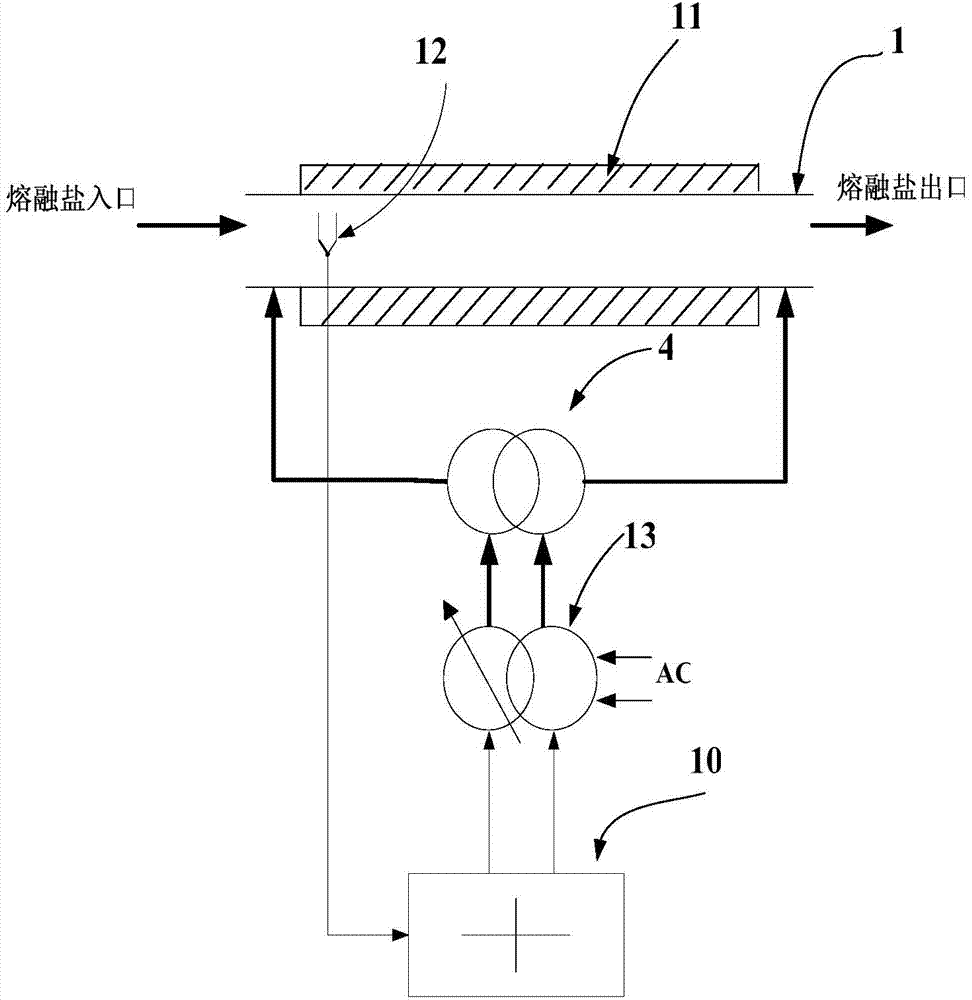 Fused salt pipeline heating device