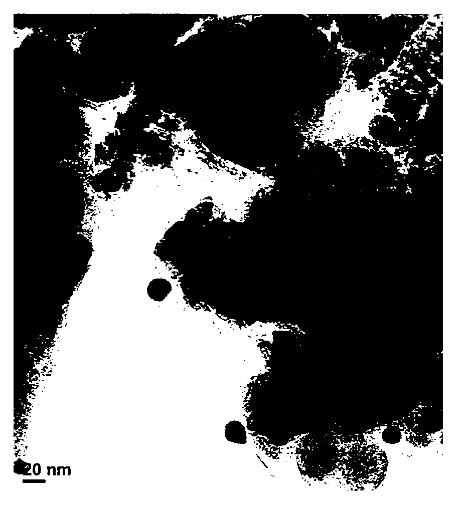 Nanosilver-loaded organic functional silica, preparation method thereof and application thereof