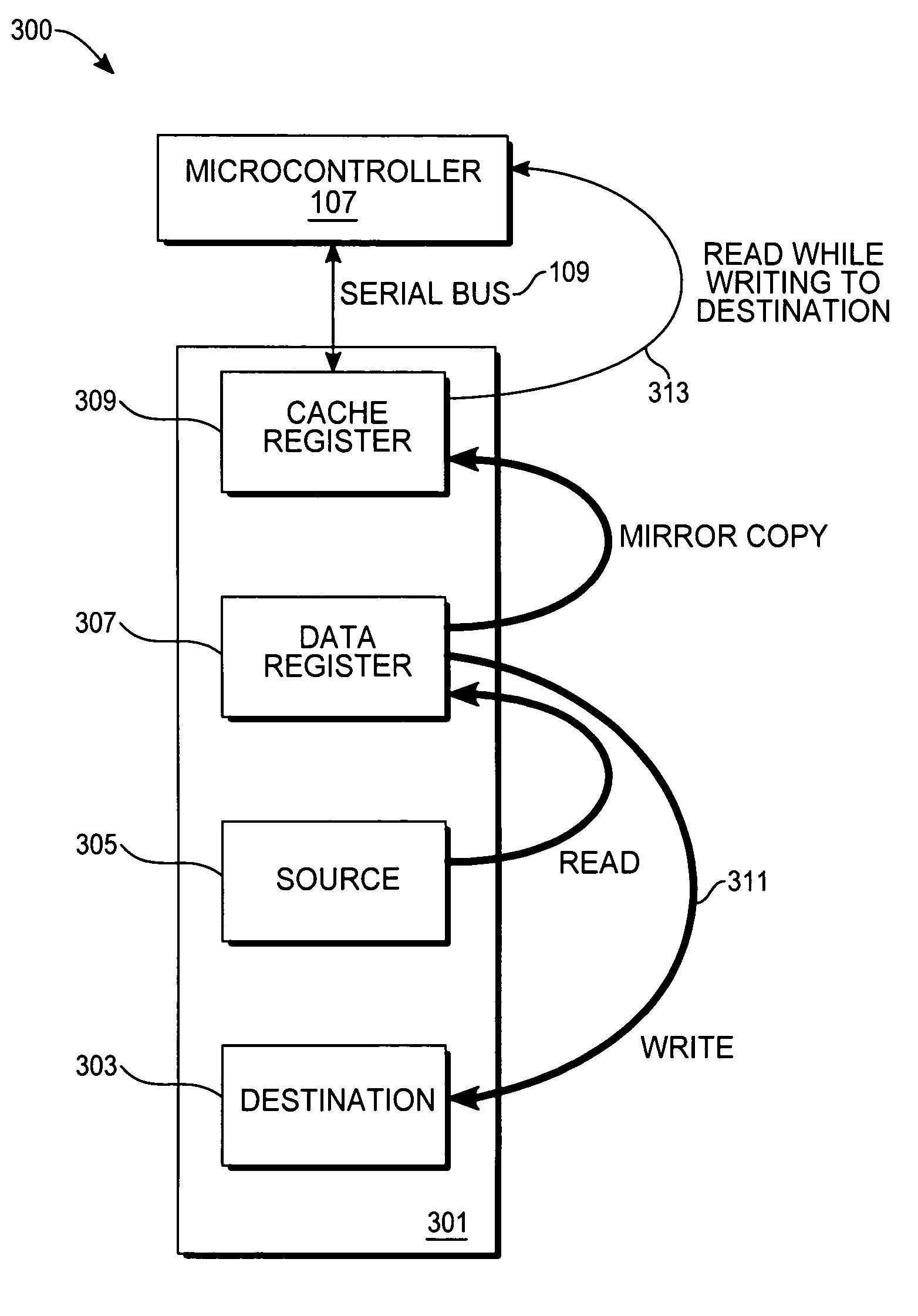 Simultaneous external read operation during internal programming in a flash memory device