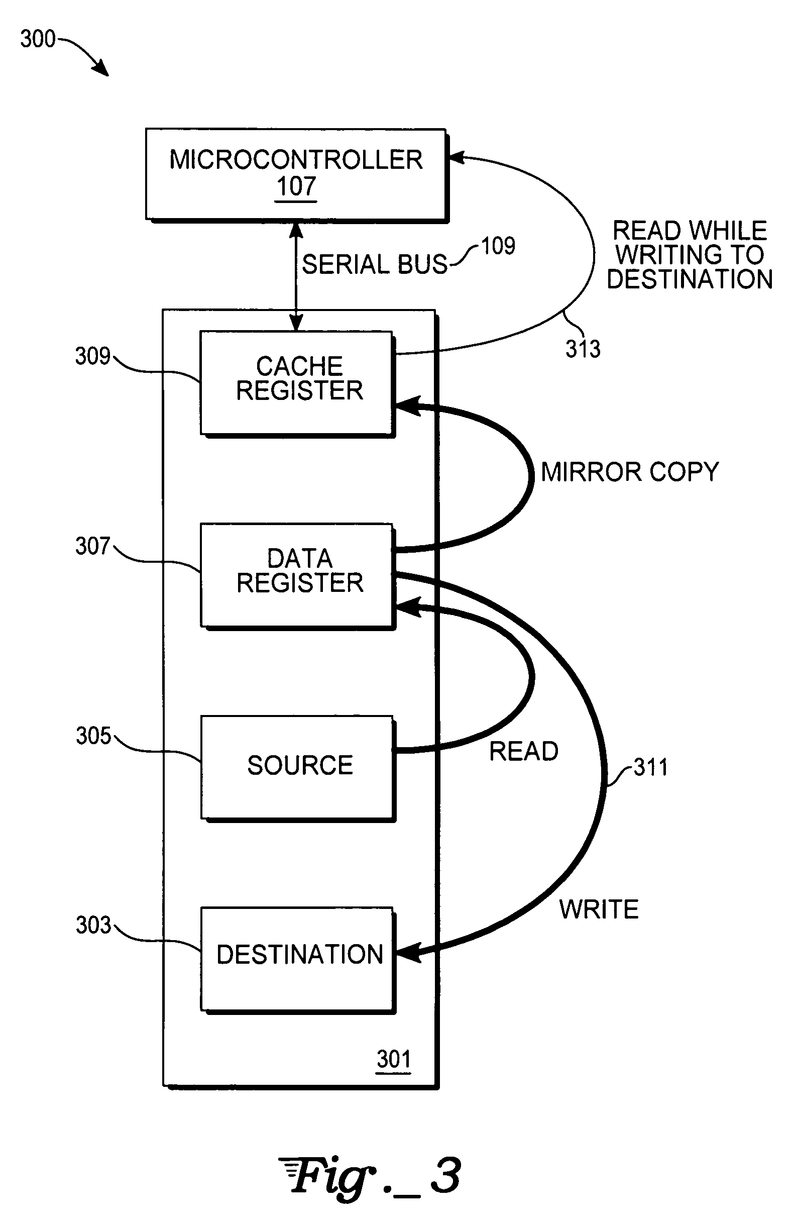 Simultaneous external read operation during internal programming in a flash memory device