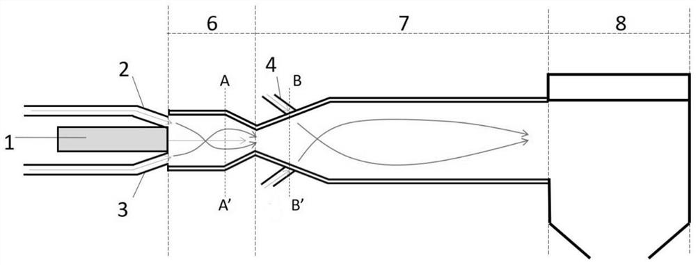 Plasma-based ship organic waste gasification incineration treatment system