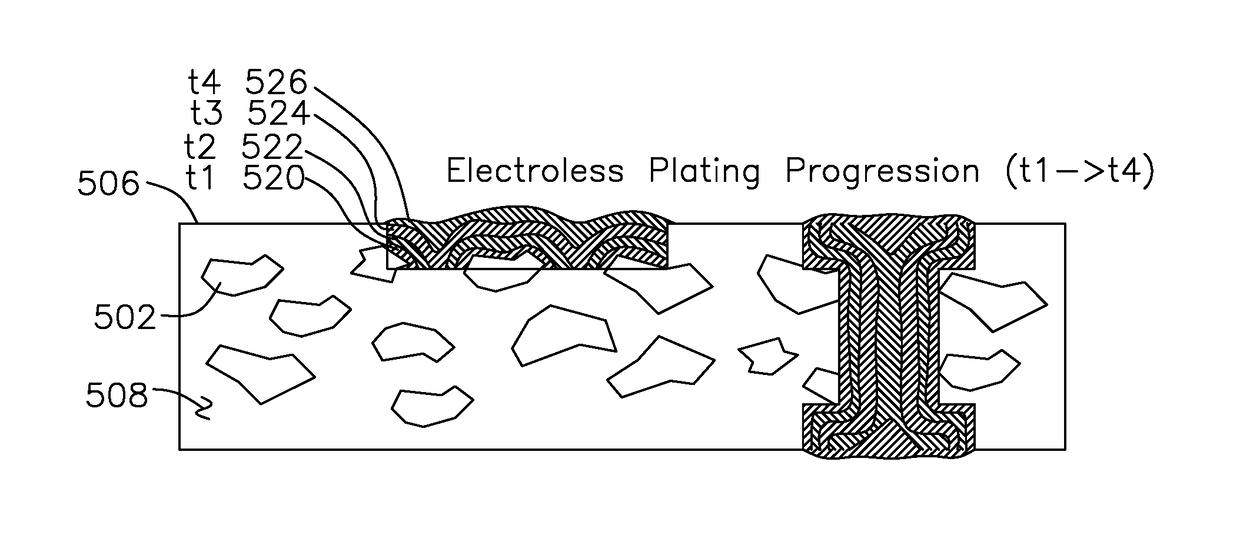 Catalytic laminate apparatus and method