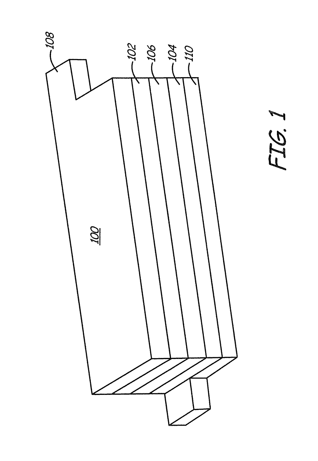 Coated positive electrode materials for lithium ion batteries