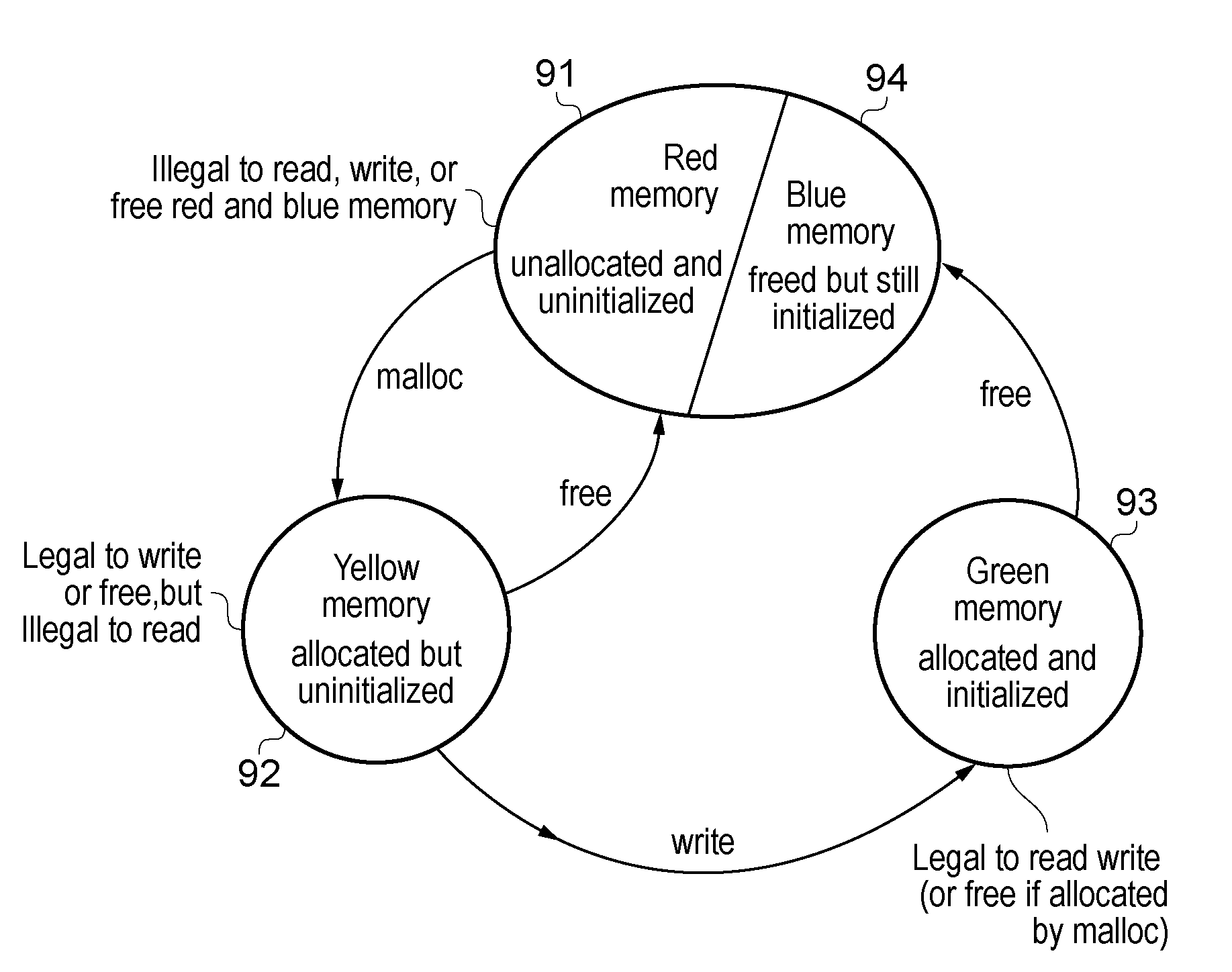 Memory correctness checking in distributed computer systems