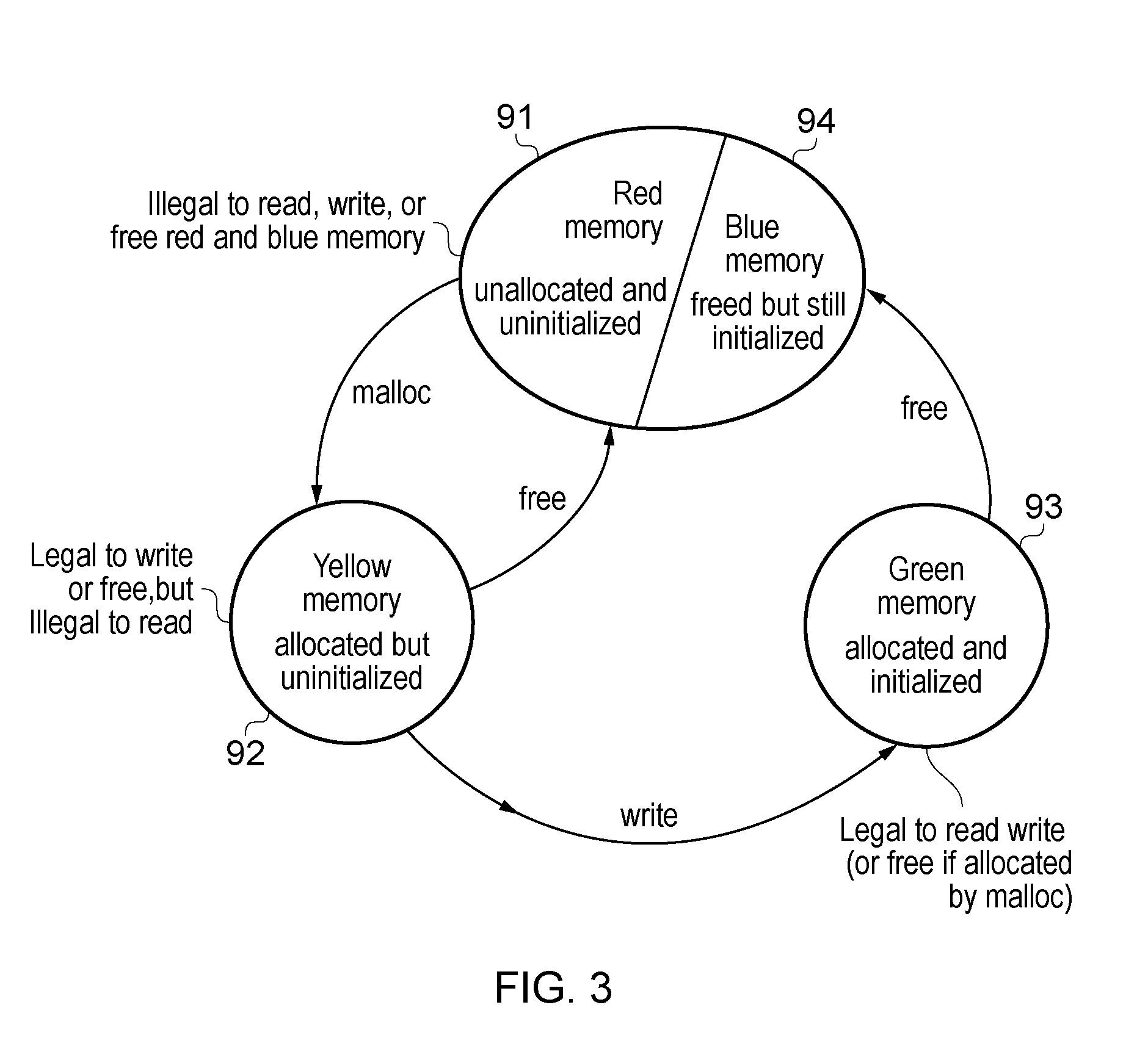 Memory correctness checking in distributed computer systems