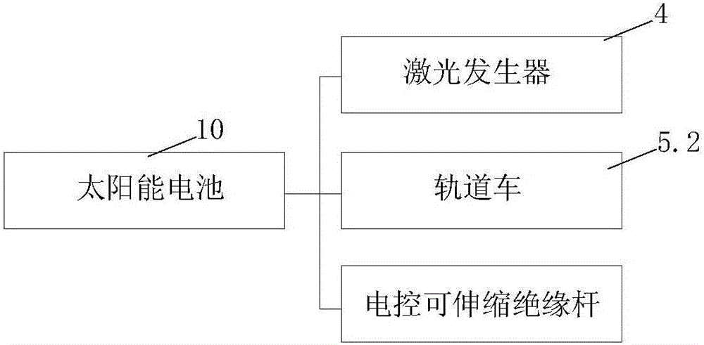 Insulator deterioration online detecting device and method thereof