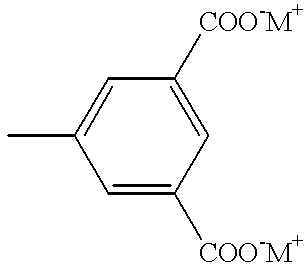 Ink-jet printing inks containing ester modified macromolecular chromophores