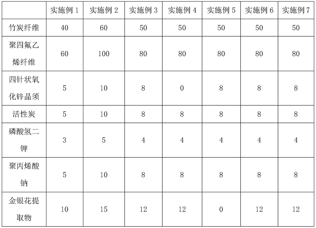 Air filtering cotton containing diatomite and with strong adsorptivity